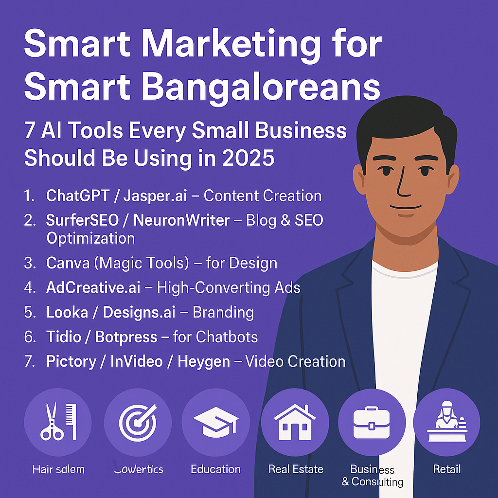 borangi digital