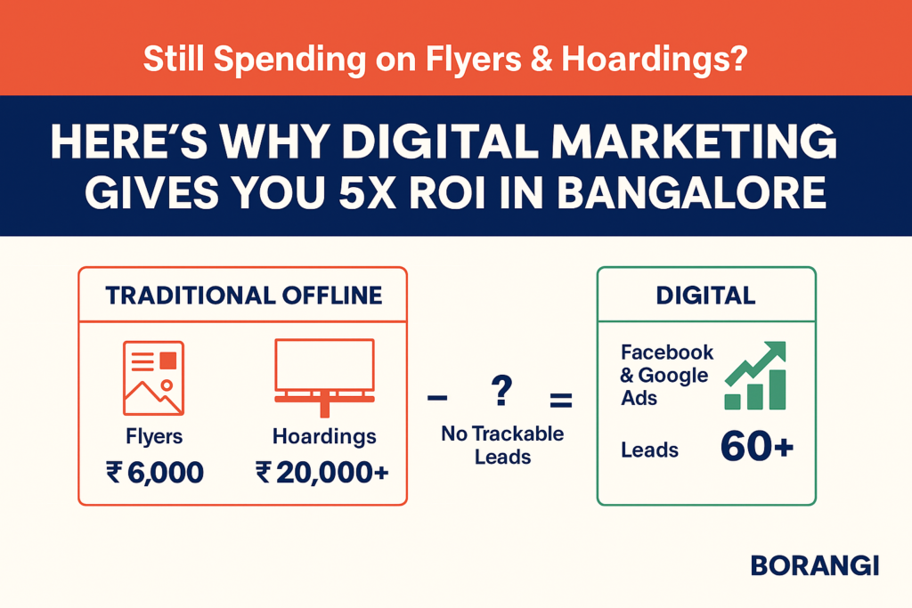 borangi digital